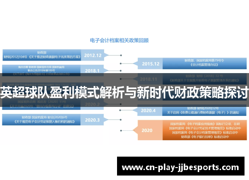 英超球队盈利模式解析与新时代财政策略探讨 英超球队盈利模式解析与新时代财政策略探讨