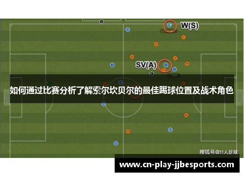 如何通过比赛分析了解索尔坎贝尔的最佳踢球位置及战术角色 如何通过比赛分析了解索尔坎贝尔的最佳踢球位置及战术角色