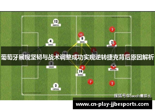 葡萄牙展现坚韧与战术调整成功实现逆转捷克背后原因解析
