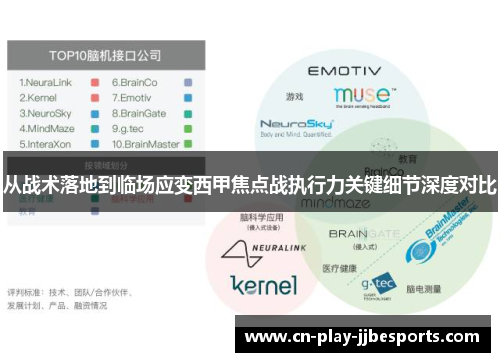 从战术落地到临场应变西甲焦点战执行力关键细节深度对比