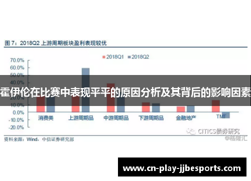 霍伊伦在比赛中表现平平的原因分析及其背后的影响因素